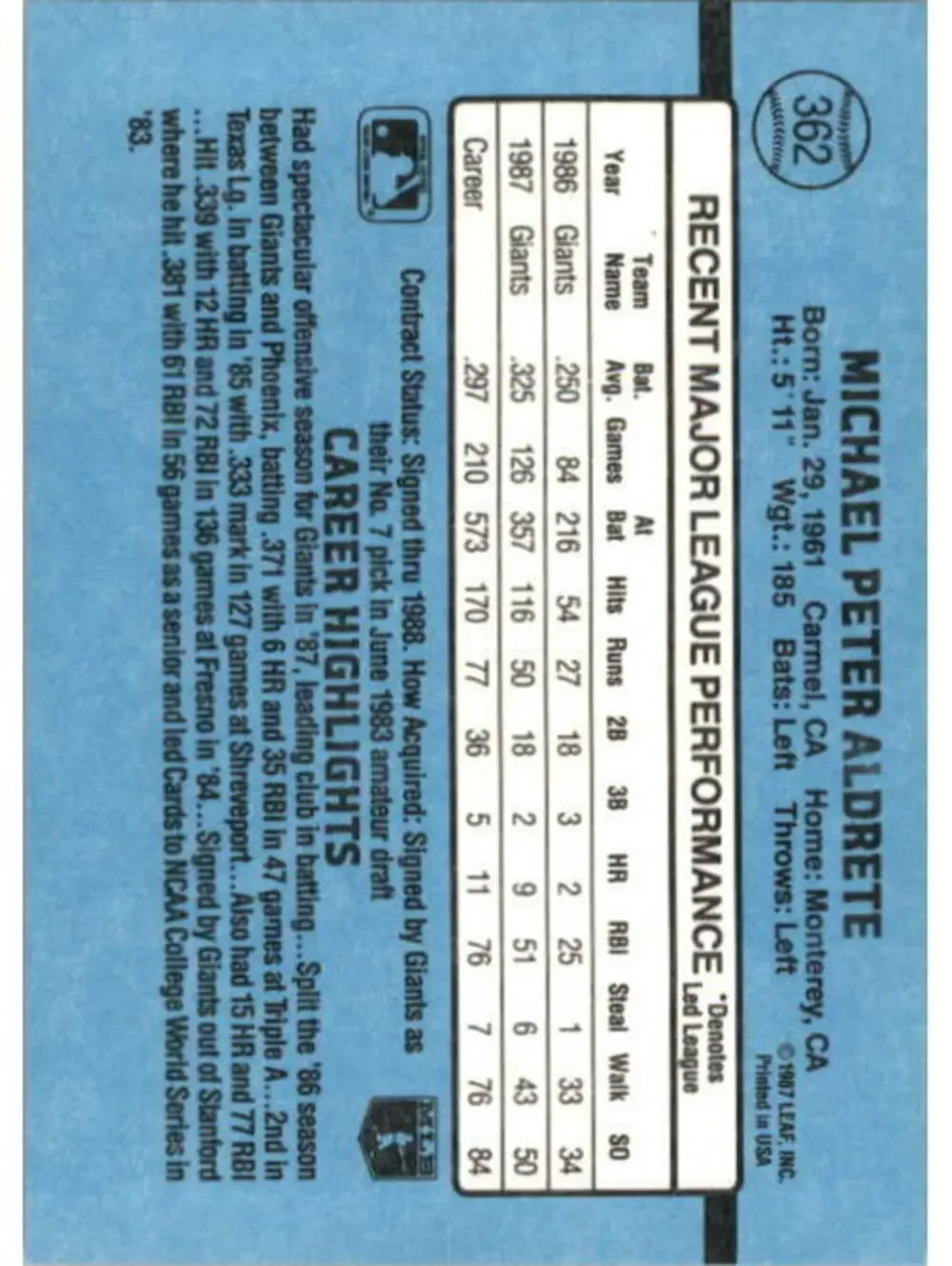 1988 Mike Aldrete Donruss Baseball Card #362